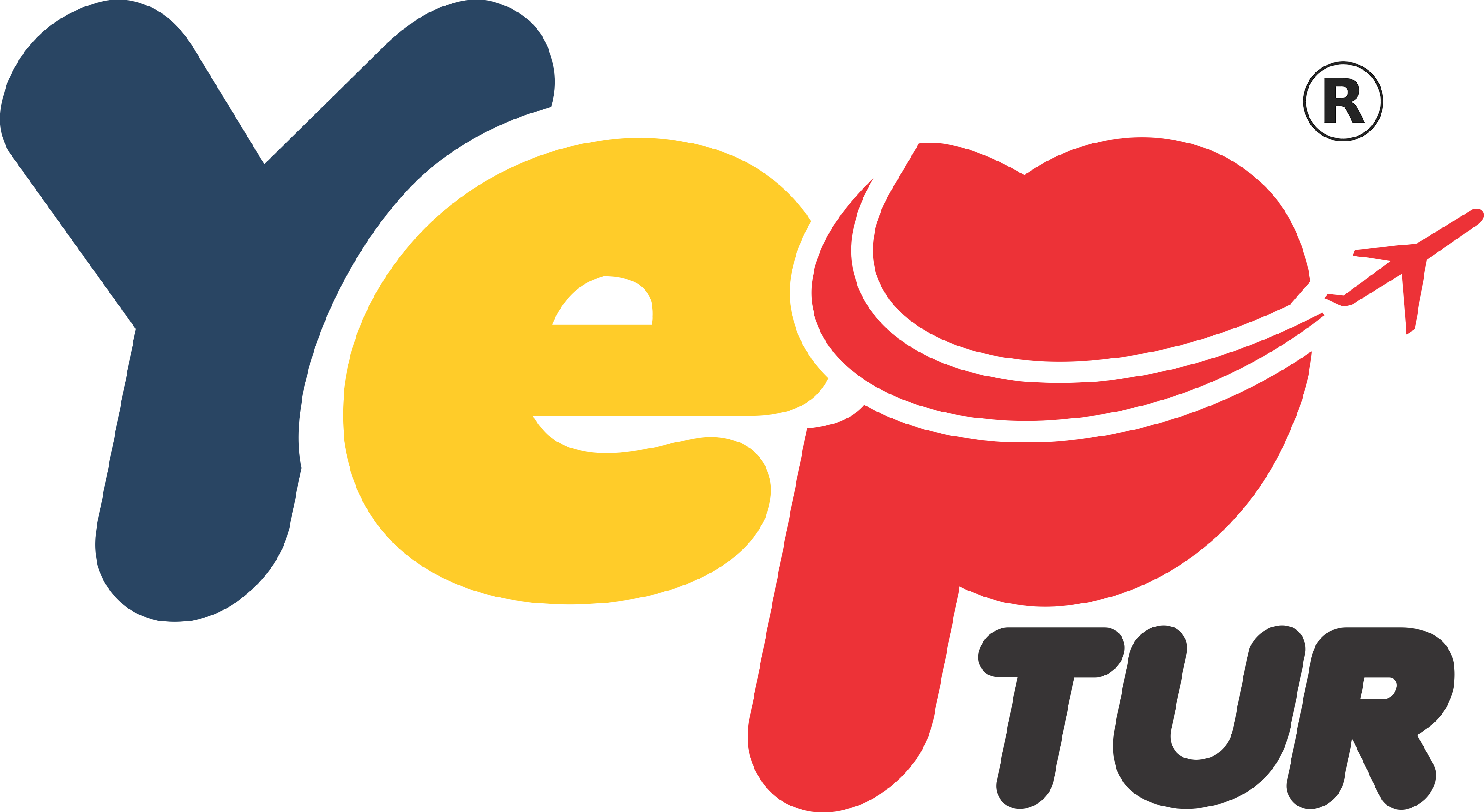 YepTur